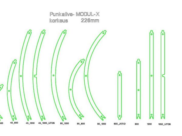 Uudet Punkalive-komponentit ovat saapuneet